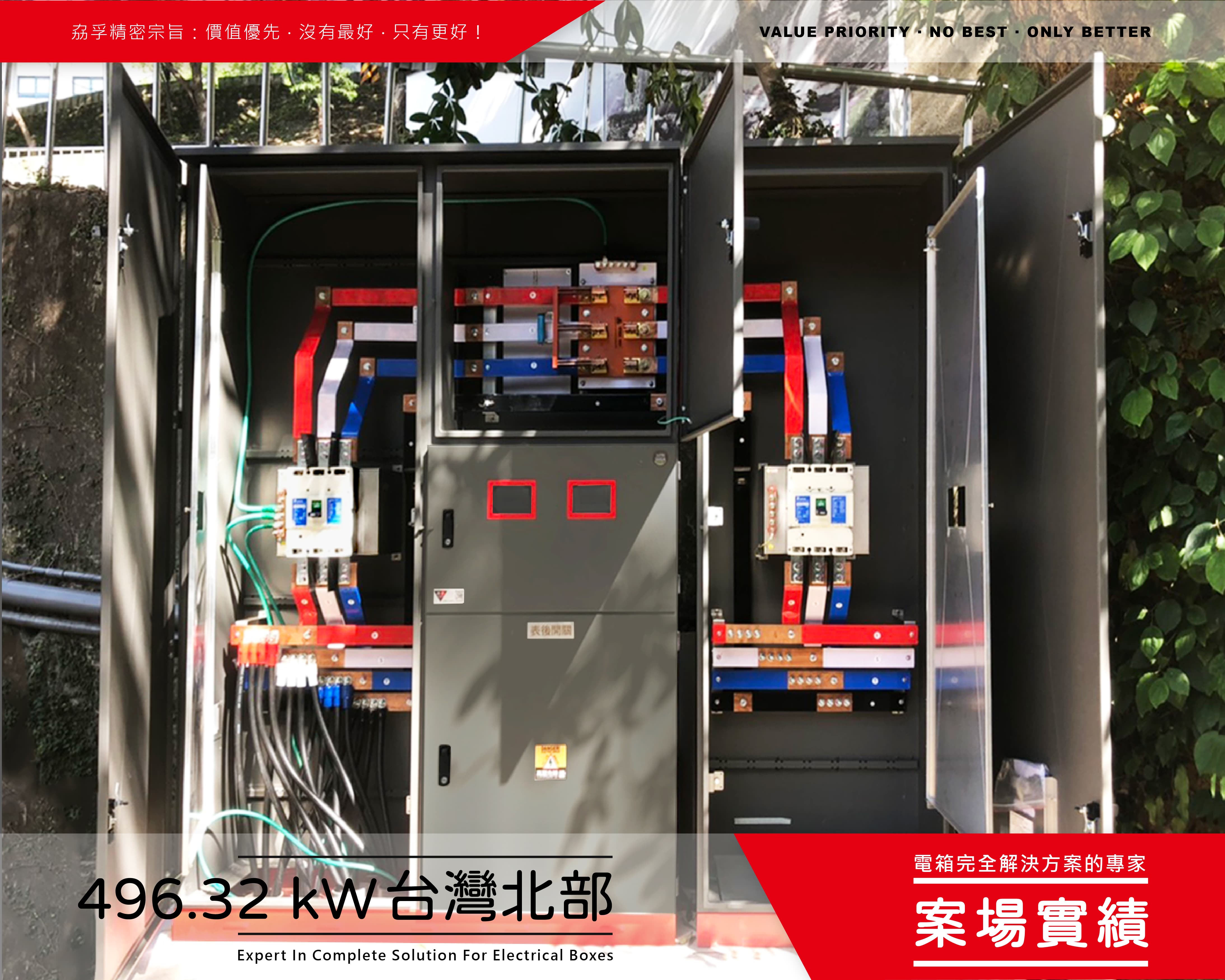 劦孚精密科技 太陽能 電箱 案場 高壓電 監控箱 Dc箱 Ac箱 表前配電箱 受電箱 Fuse配電箱 最新消息 劦孚精密科技有限公司